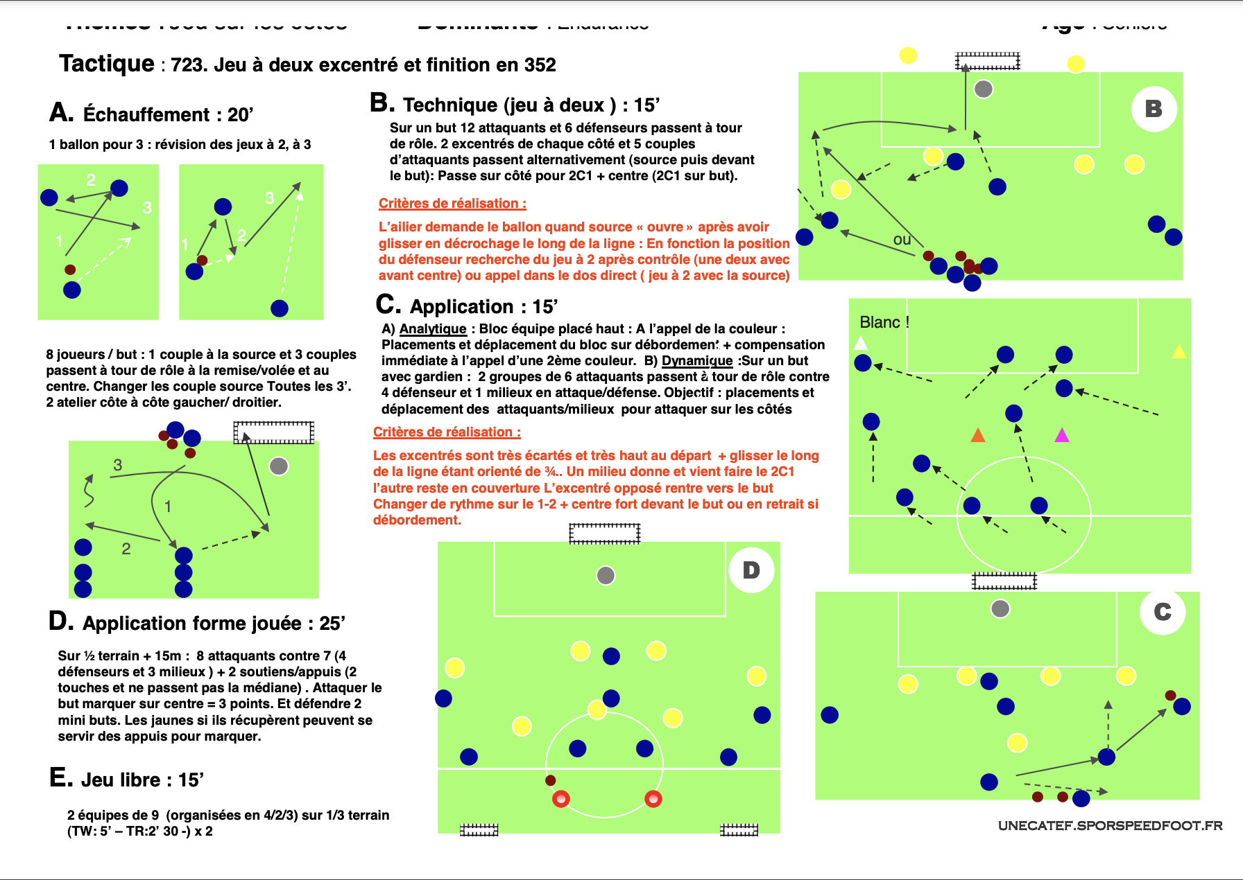 Entrainement Spécifique Gardien De But Football Pdf UNECATEF La force des entraîneurs - 800 exercices football